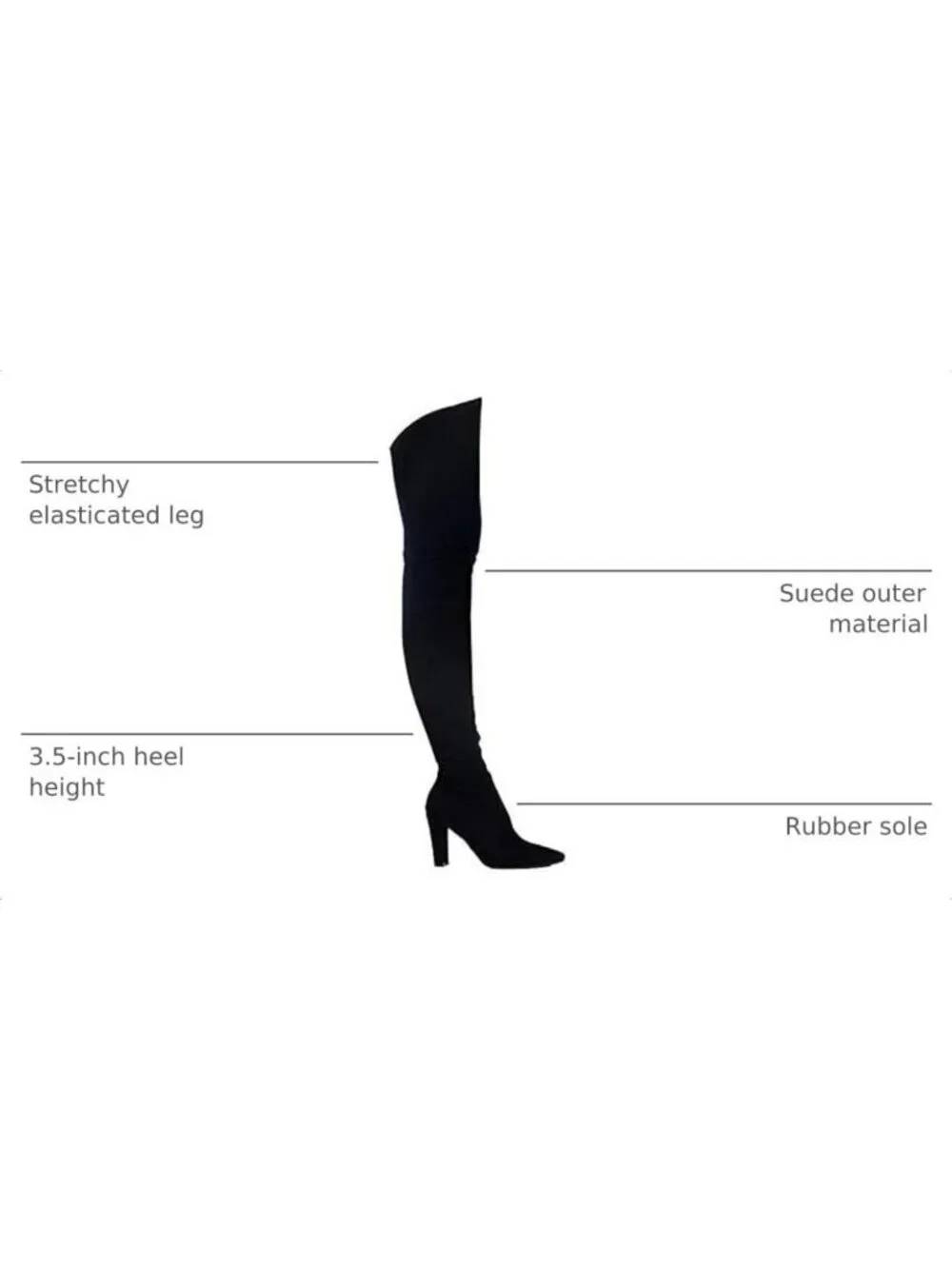 Stylish Over The Knee Stretch Suede Chunky Heel Boots for Women - Thigh High